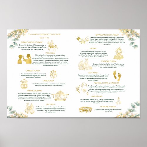 Hindu wedding rituals program green gold template poster