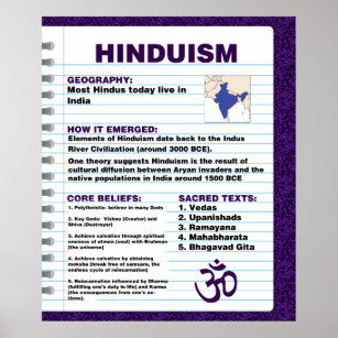 Hinduism Poster