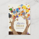 Hip Wood Textured Trees Business Card at Zazzle