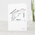 HIPPOPOTENUSE card by Sandra Boynton<br><div class="desc">A geometrical model of a right triangle,  showing the Opposite,  Adjacent,  and…wait. WHAT?</div>