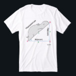 HIPPOPOTENUSE T-shirt by Sandra Boynton Tri-Blend Shirt<br><div class="desc">A geometrical model of a right triangle, showing the Opposite, Adjacent, and…wait. WHAT?</div>
