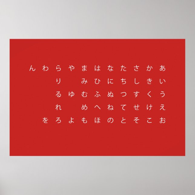 Hiragana 50-on poster (Front)