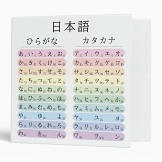 Hiragana and Katakana Japanese Language Learning 3 Ring Binder