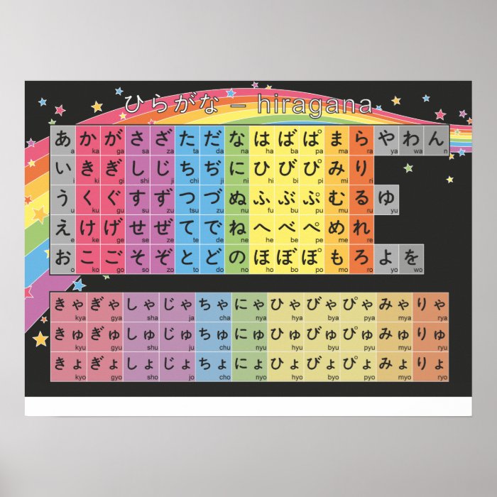 Hiragana chart   Starry Black Rainbow Print