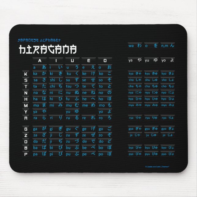 Hiragana Japanese Alphabet Mousepad (Black/Black) (Front)