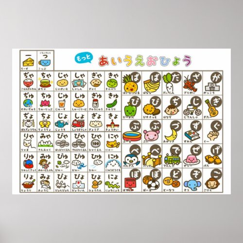  Hiragana Japanese Alphabet Poster