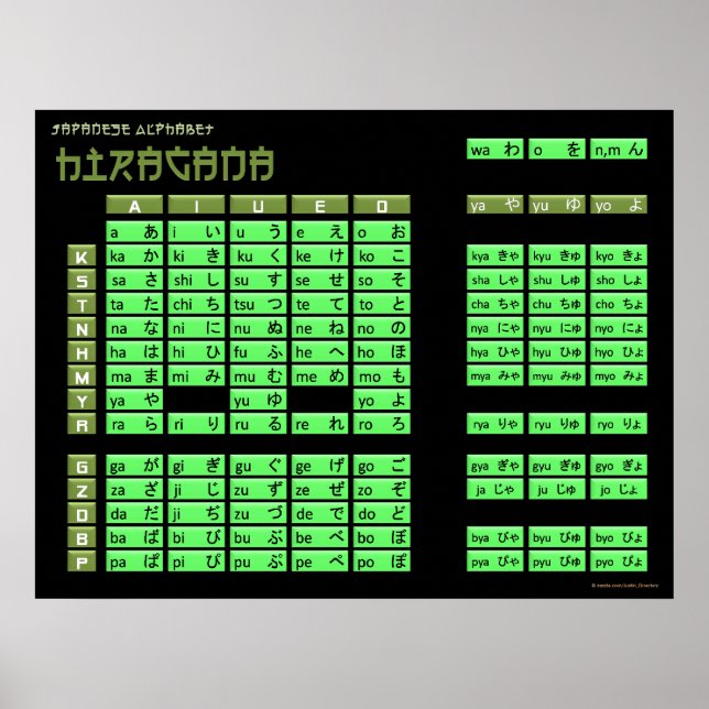 Hiragana Japanese Alphabet Poster (Black/Olive) (Front)