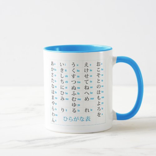 Hiragana  Katakana Chart Mug