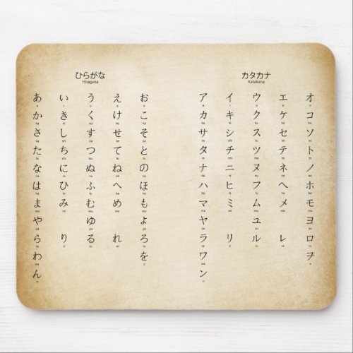 Hiragana Katakana Learn Japanese Characters Mouse Mouse Pad