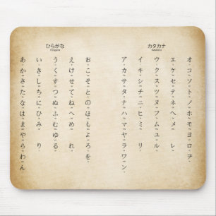 Hiragana Katakana Learn Japanese Characters Mouse Pad