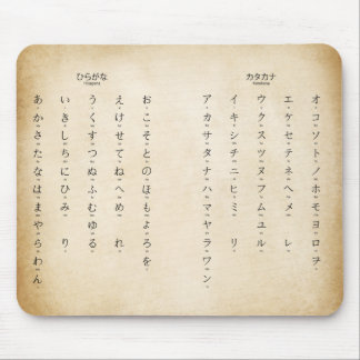 Hiragana Katakana Learn Japanese Characters Mouse Pad