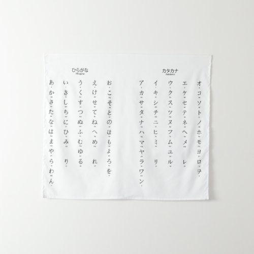 Hiragana Katakana Learn Japanese Characters Tapestry