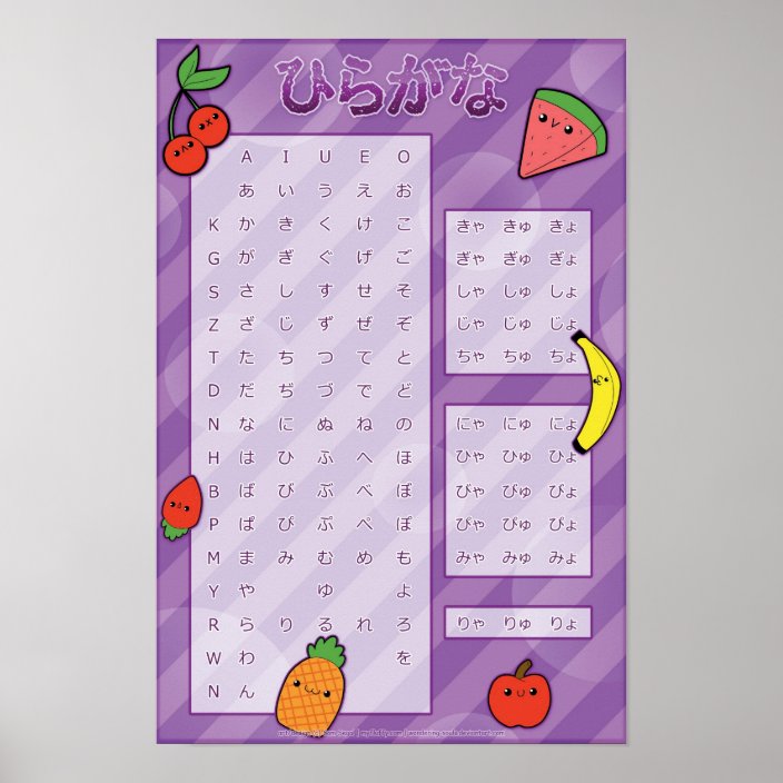 Hiragana Poster Zazzle Com