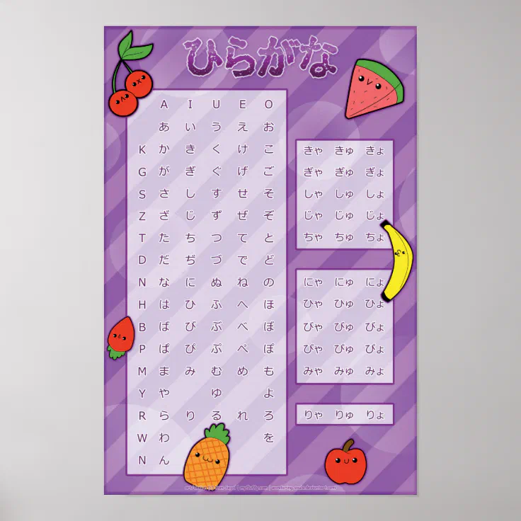 Hiragana Poster Zazzle