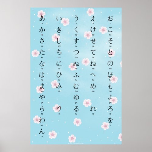 Hiragana With Romaji Japanese Sakura Blossoms Poster