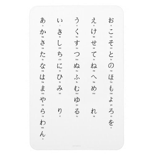 Hiragana With Romaji Learn Japanese Characters Magnet