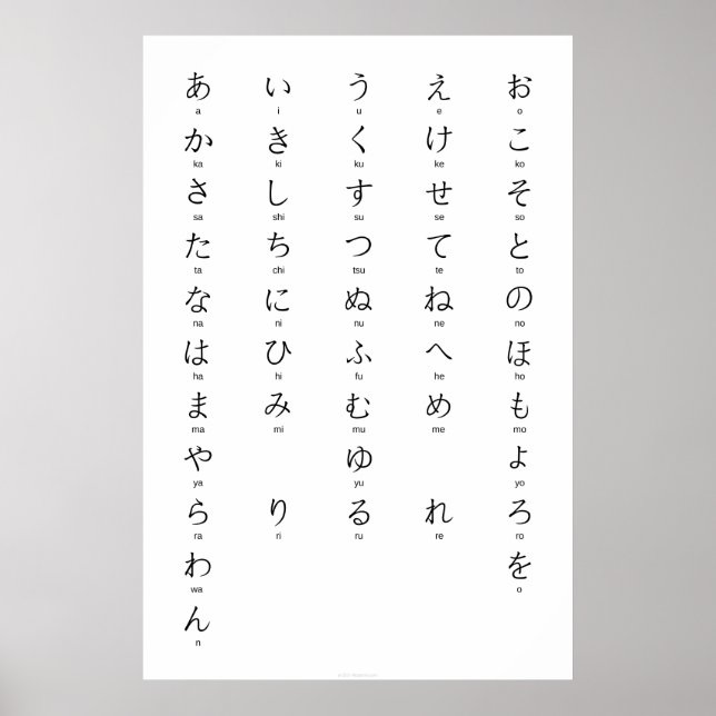 Hiragana With Romaji Learn Japanese Characters Poster (Front)