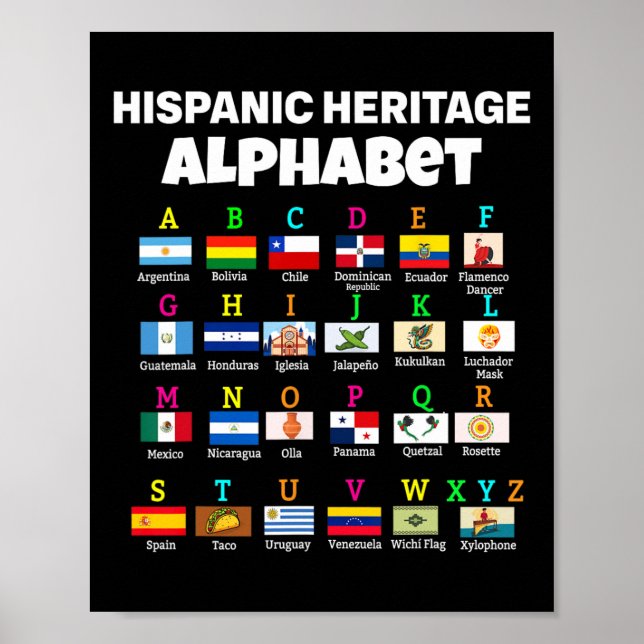 Hispanic Flag Alphabet For Teachers Educational La Poster (Front)