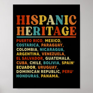 Hispanic Heritage Month All Latin Countries Latino Poster