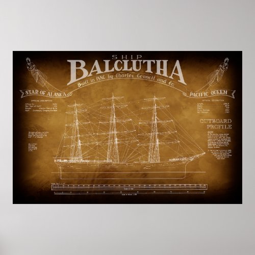 Historic Full_Rigged Ship BALCLUTHA Blueprint 1886 Poster