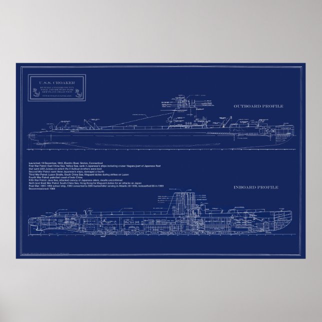 Historic Submarine Croaker Blueprint Poster (Front)