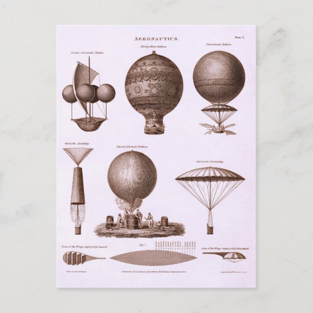 Historical Hot Air Balloon Designs Postcard (Front)