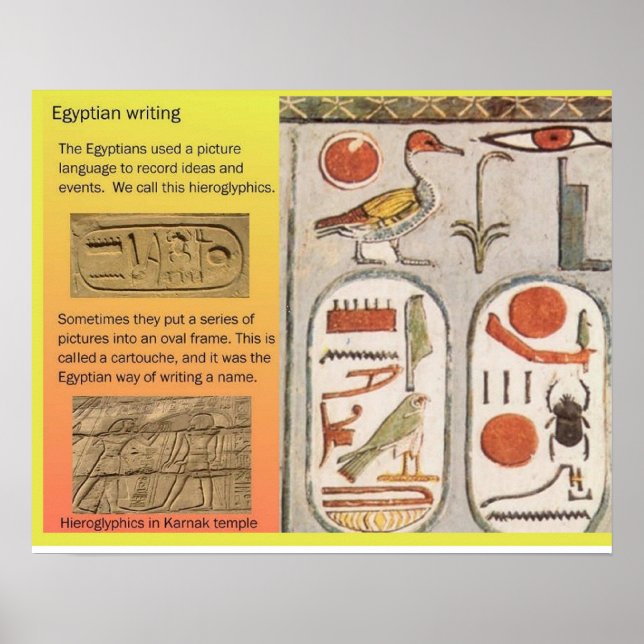 History, ancient Egypt, Egyptian pictograms Poster (Front)