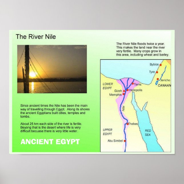 History, Ancient Egypt, River Nile Poster (Front)