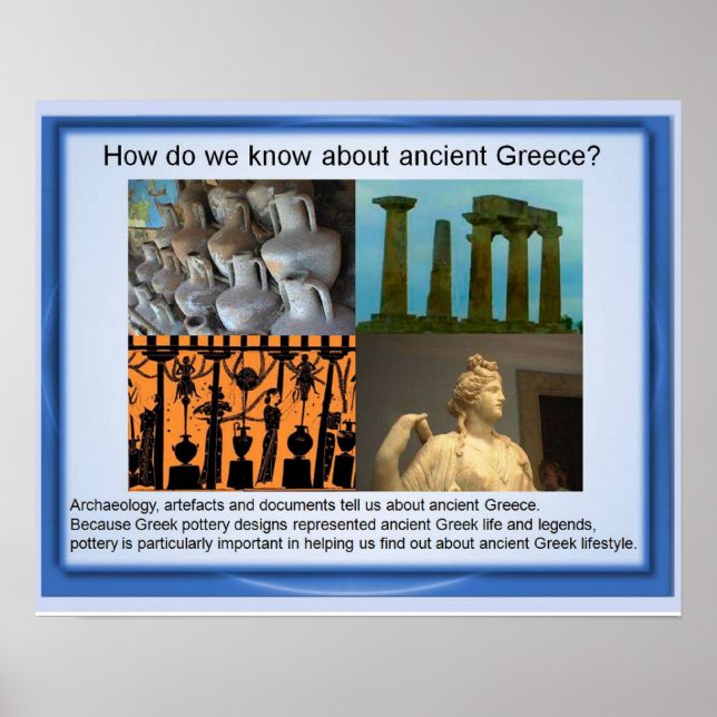 History, ancient Greece,How do we know? Poster (Front)