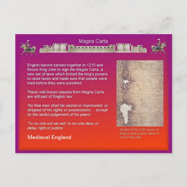 History,  Medieval England, Magna Carta Postcard (Front)