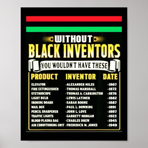 History Of Black Inventors Black History Month 2a1 Poster