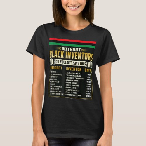 History Of Black Inventors Black History Month T S T_Shirt