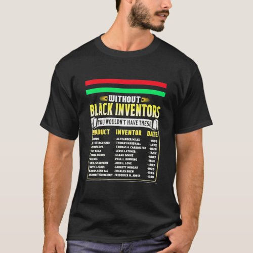 History Of Black Inventors T_Shirt