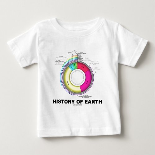 History Of Earth Geological Time Baby T_Shirt