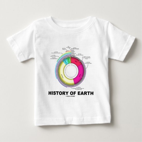 History Of Earth (Geological Time) Baby T-Shirt