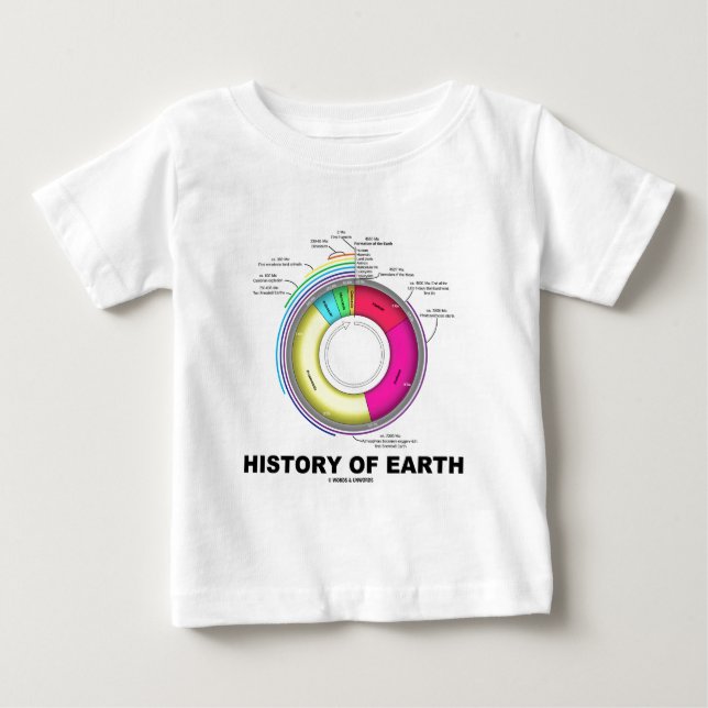 History Of Earth (Geological Time) Baby T-Shirt (Front)