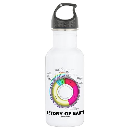 History Of Earth Geological Time Water Bottle