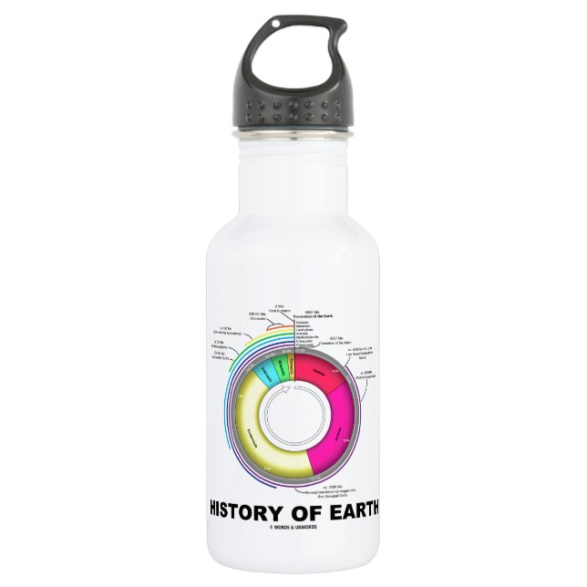 History Of Earth (Geological Time) Water Bottle (Front)