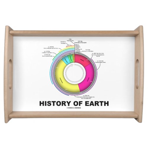 History Of Earth Geological Timeline Serving Tray