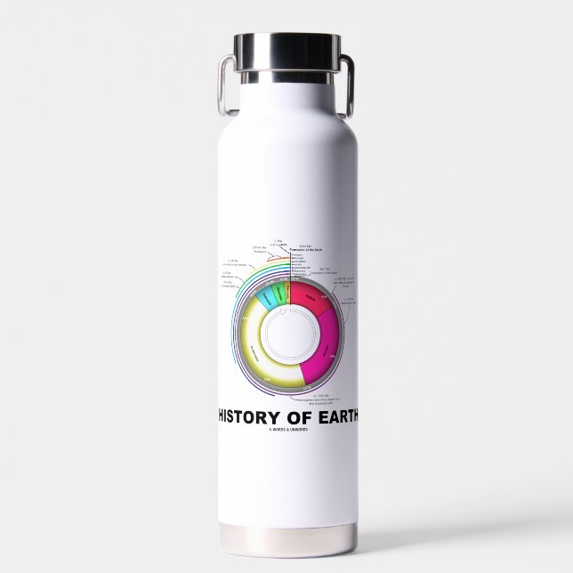 History Of Earth Geological Timeline Water Bottle (Front)