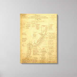 History of Exploration of the Grand Canyon Map Canvas Print