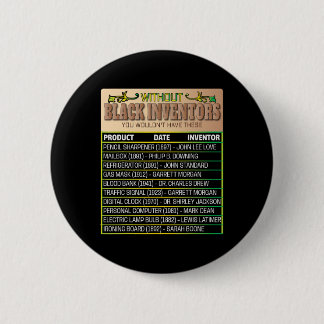History Of Forgotten Black Inventors Black History Button
