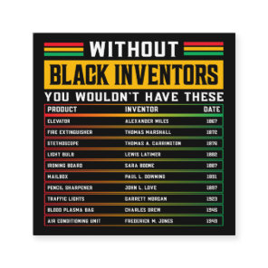 History Of Forgotten Black Inventors Black History Enclosure Card