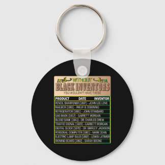 History Of Forgotten Black Inventors Black History Keychain