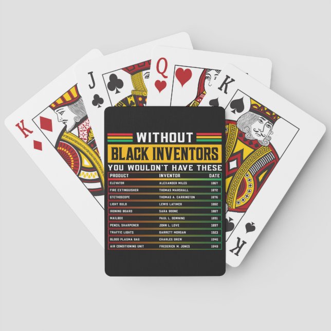 History Of Forgotten Black Inventors Black History Poker Cards (Back)