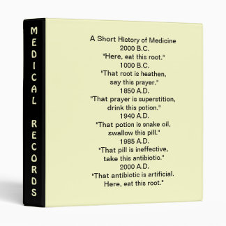 History Of Medicine Records Binder