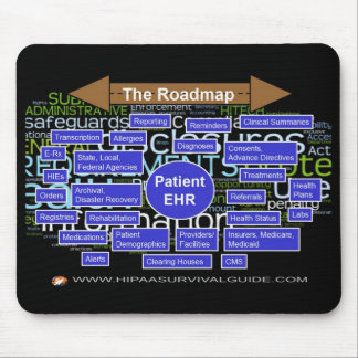HITECH Roadmap Mouse Pad