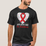 Hiv