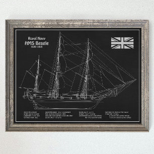 HMS Beagle Tall Ship - Ship Blueprint PBD Poster