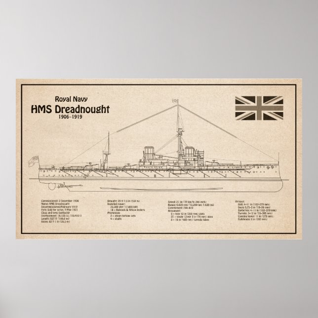 HMS Dreadnought - Ship Blueprint SD Poster (Front)